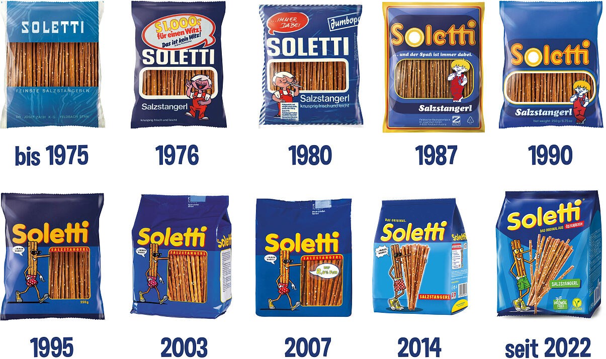 Soletti-Packungen im Wandel der Zeit